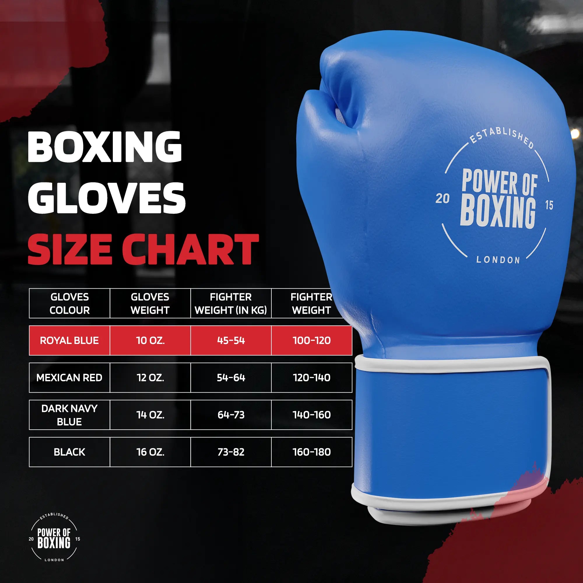 10oz Leather Boxing Gloves - Royal Blue Color | Prime Legacy