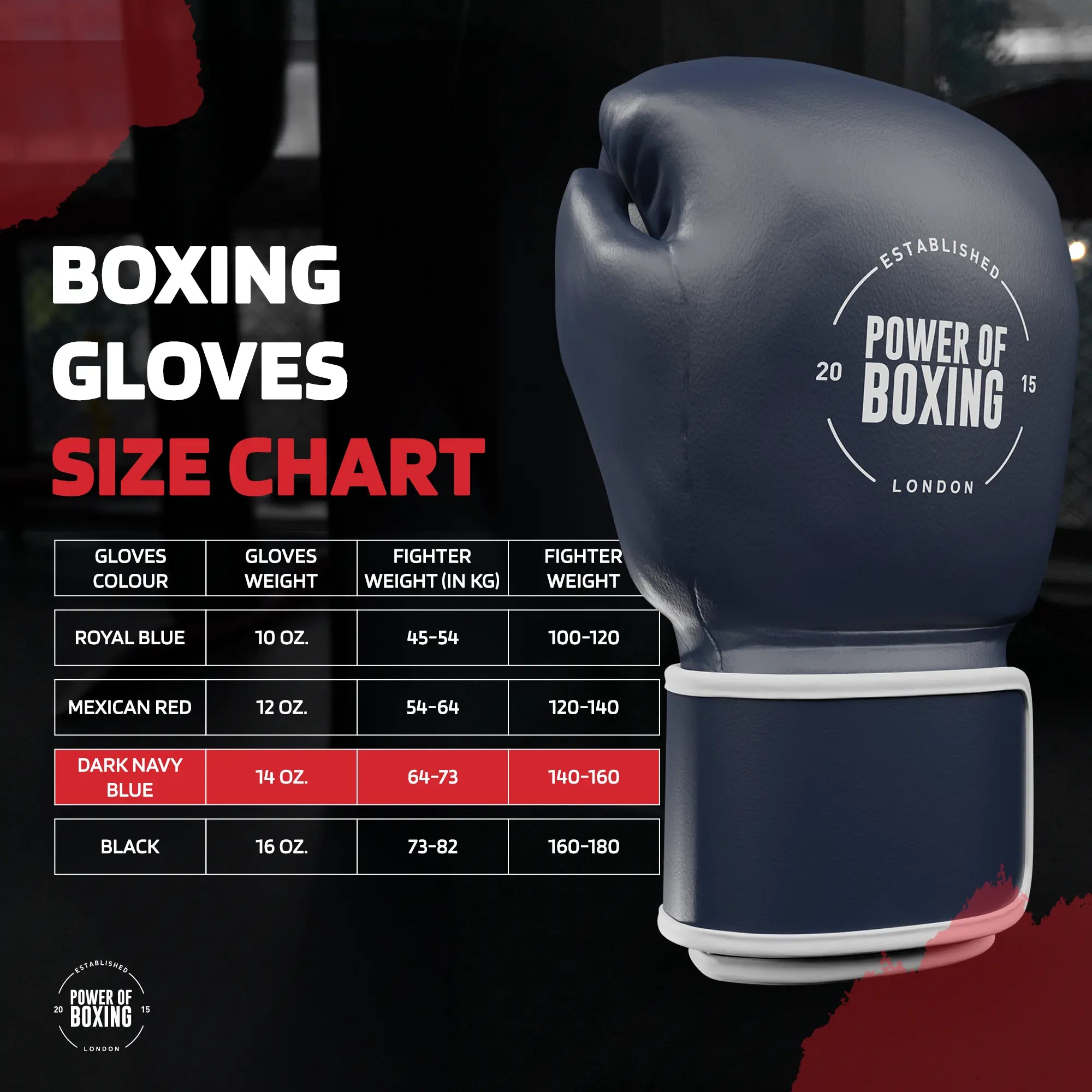 14oz Leather Boxing Gloves - Dark Navy Color - Prime Legacy