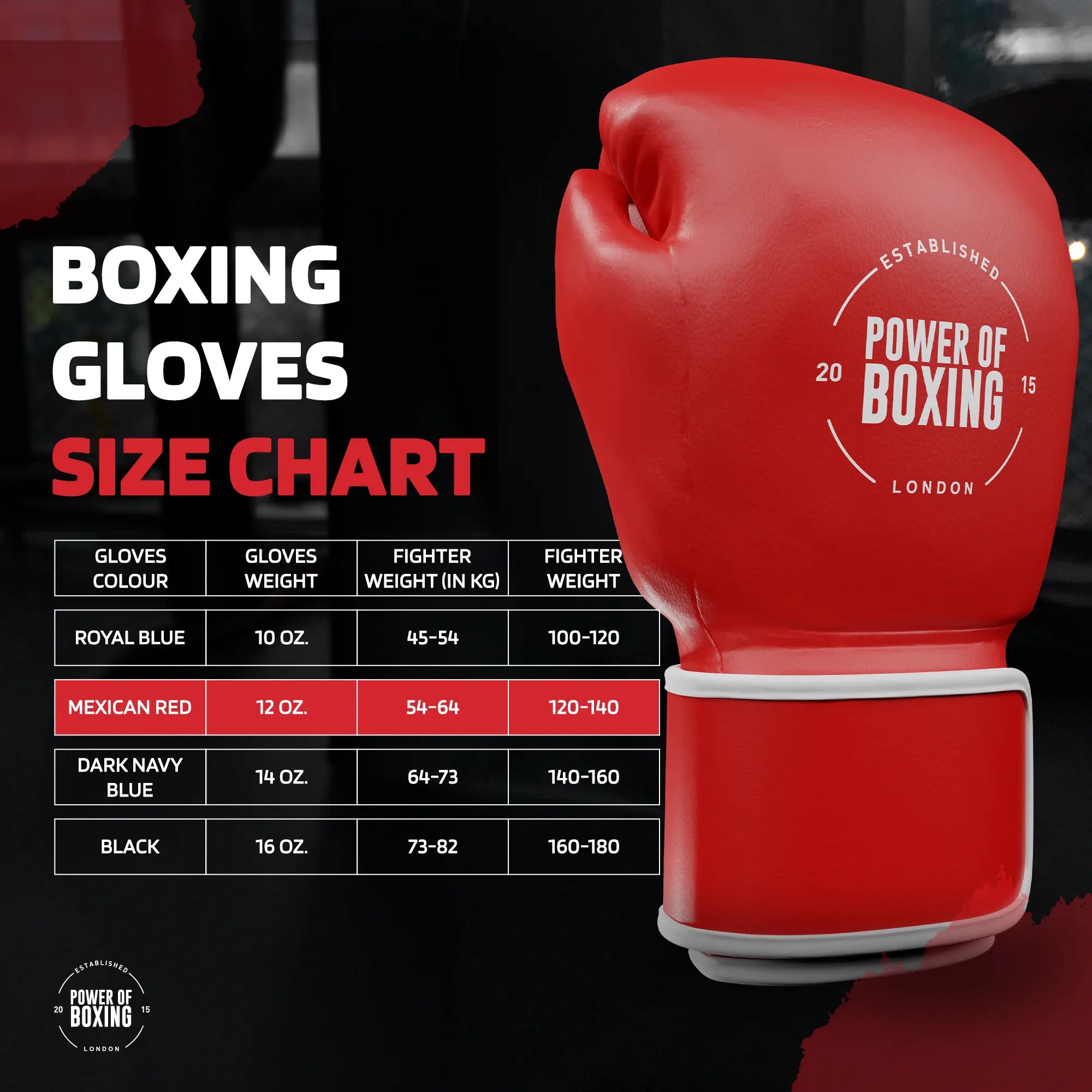 12oz Leather Boxing Gloves - Red Color | POB Store UK